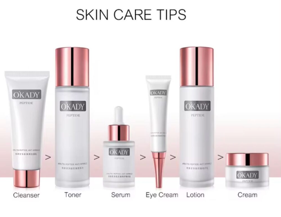 Vitamin C Anti-Wrinkle Repair Skin Care Set