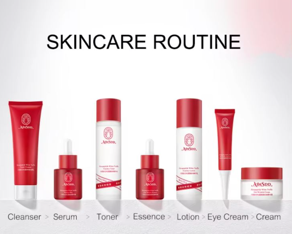 Eternal Youth – Anti-Wrinkle Skin Care Set