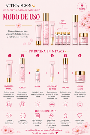 VE Cherry Blossom Revitalizing Skin Care Set
