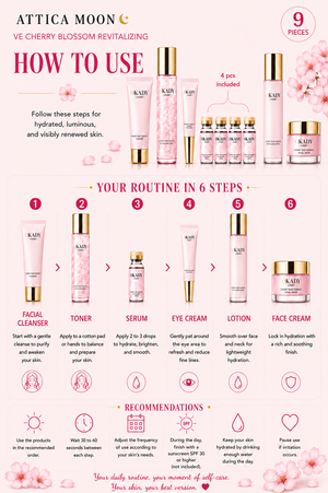 VE Cherry Blossom Revitalizing Skin Care Set